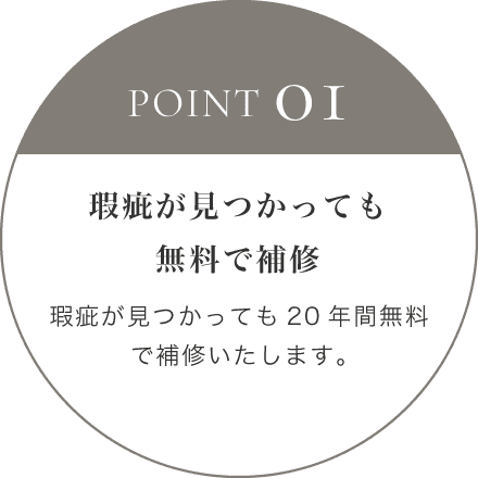 POINT 01 瑕疵が見つかっても無料で補修 瑕疵が見つかっても20年間無料で補修いたします。